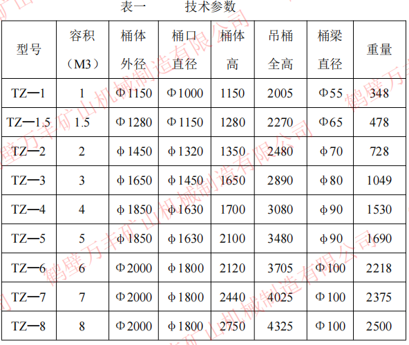 座鉤式吊桶參數(shù).png